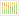 calculer